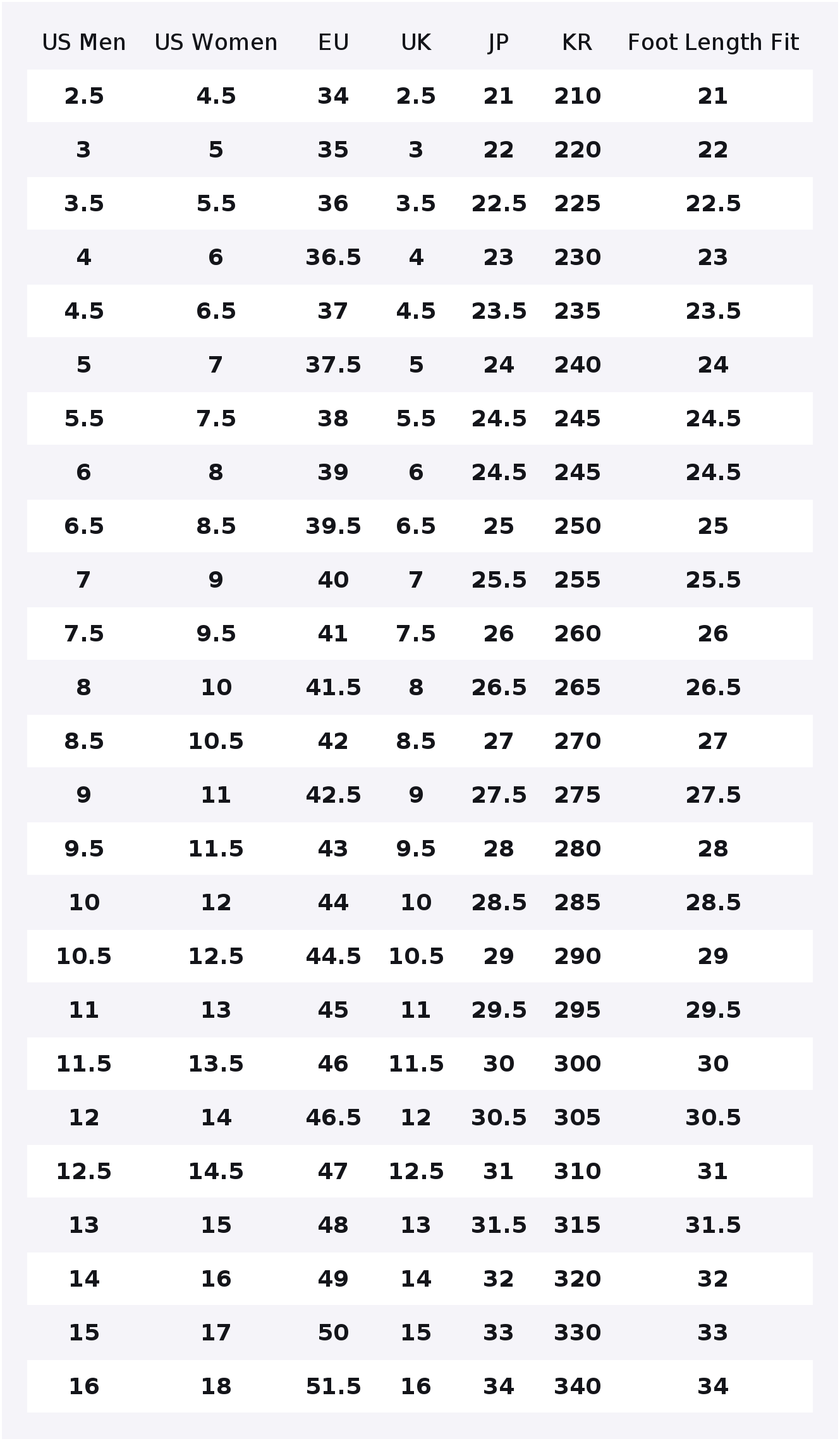 Converse Chuck 70 Canvas Shoes - Converse Shoes Chuck 70 ulasan dan harga